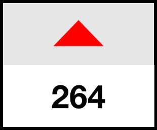 balance point